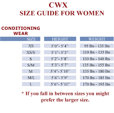 Knix Bra Size Chart For Women