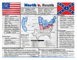Chapter 16 The Civil War Teaching American History Teaching History Homeschool Social Studies