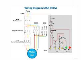 Electrical wiring diagram of star delta power and control circuit with plc connection: Electrician Three Phase Motor Starter Wiring Diagram Facebook