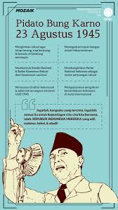 Kali Pertama Orasi Membahana Lewat Udara Buku Pelajaran Infografis Sejarah Dunia