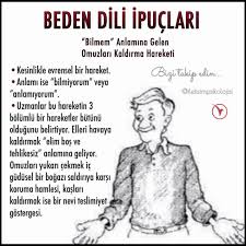 Guz Gulleri Adli Kullanicinin Beden Dili Panosundaki Pin 2020 Goruntuler Ile Dil Kisisel Gelisim Omuz