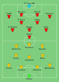 The format of this tournament has changed over time, with the current number of entries being 61 teams. 2021 Caf Champions League Final Wikipedia