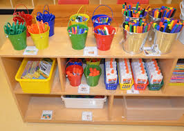 Organizing New Kindergarten Room Kindergarten Classroom Organization Kindergarten Classroom Classroom