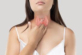 Tireoidectomia (Cirurgia de Tireoide)