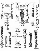 Diagram Of Turning Styles Furniture Styles Guide Joinery Design Interior Design History