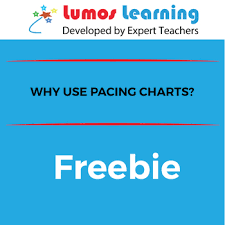 Why Use Pacing Charts By Lumos Learning Teachers Pay Teachers