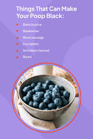 Image result for dark black stool human poop