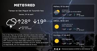 Tiempo En San Miguel De Tucuman Clima Grafica Del Tiempo Meteorologia