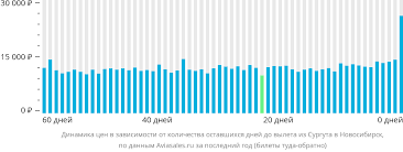 Удобная