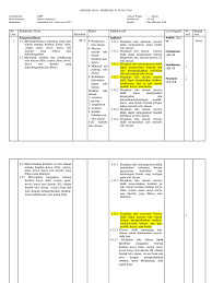 Contoh soal esai contoh soal dan materi pelajaran 3. Contoh Soal Menagapi Puisi Smp Kls 8 Kurikulum 2013 Essay Doc Jawabanku Id