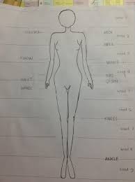 How do you draw a female body? How To Draw A Full Body Woman B C Guides