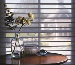 We distribute a full line of window coverings products. Window Coverings
