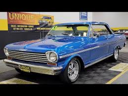 Image result for Daytona Blue 1963 Nova