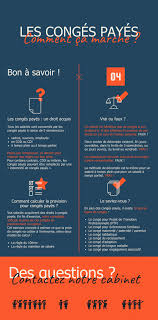 Le code du travail détaille avec précision les conditions à réunir pour obtenir un congé sabbatique. Temps Plein Ou Temps Partiel Quelle Difference Dans Le Decompte Des Conges Payes Gestion Strategies