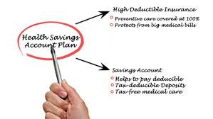 However, there are some expenses to which the deductible does not. How To Explain High Deductible Plans