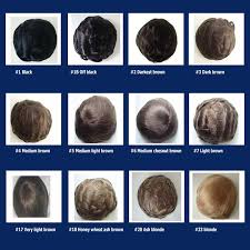 Different Hair Types For Men