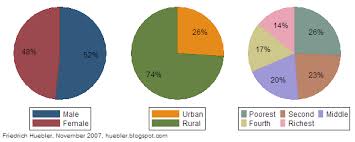 India Has 21 Million Children Out Of School International