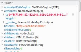 Download D3 Js Change Attributes Of External Svg Injected Through D3 Xml Stack Overflow