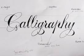 Hand lettering alphabet design, handwritten brush script modern calligraphy cursive black and white font vector illustration . What Is Calligraphy Discover Different Types Of Writings Widewalls
