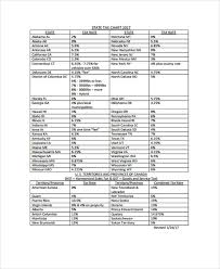 Rate Chart Templates 6 Free Word Pdf Format Download