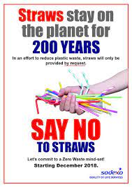 Part of a series on the. Sodexo Malaysia Waste Is One Of Our Planet S Biggest Facebook