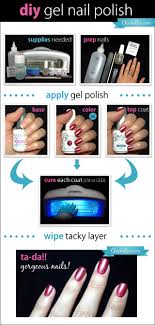 Be your own diy nail artist at home. Get The Dish On Gelish A Step By Step Guide To Applying Gel Polish Chickettes Natural Nail Studio Boutique