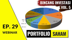Pemilihan portfolio investor sadar didasarkan: Cara Saya Mengatur Portofolio Saham Jangka Panjang Wbi Ep 29 Youtube
