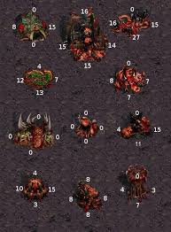 List Of Unit And Building Sizes Liquipedia Starcraft Brood