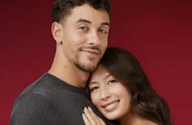 Caleb looks EXACTLY like….. : r/TheUltimatumNetflix