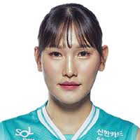Hye-Jin An » teammates :: Women Volleybox