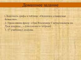 Попкова ирина викторовна, учитель истории и обществознания. Prinyatie Hristianstva Na Rusi Prezentaciya Doklad Proekt