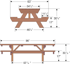 Dimensions Of A Picnic Table Tabletop Widths Are Slightly Narrower Than Listed Sizes Because Picnic Table Table Table Top