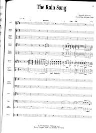 The style of the score is pop. Led Zeppelin Houses Of The Holy Off The Record