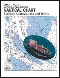 Chart No 1 Symbols Abbreviations And Terms