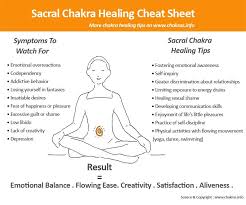 Sacral Chakra Healing 5 Simple Steps To Balancing The Second Chakra Sacral Chakra Healing Root Chakra Healing Chakra Meditation