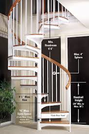 This Photo Shows The Specific Codes That Need Met When Adding A Spiral Staircase To Any Space Spiral Staircase Spiral Stairs House Stairs