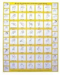 A Chart Of Asl Handshapes Asl Sign Language Sign Language