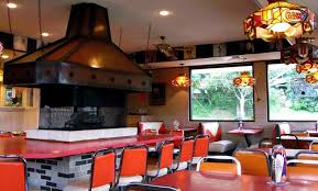 Pin On Memories Of California 1977 1990