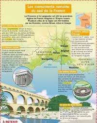Epingle Par Carolina Benavides Mejia Sur Idioma Frances Geographie Histoire De France France