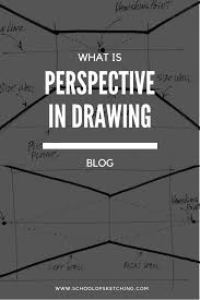 To set a room, you will put various pieces of furniture, wall hangings, or carpets just to fill up the blank space and long lines. What Is Perspective In Drawing And What Are The 2 Most Important Types Of Perspectives Perspective Basics For Interior Designers School Of Sketching By Olga Sorokina