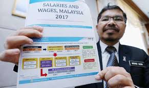Golongan pada setiap perusahaan tentu memiliki tingkatan golongan yakni tingkat golongan atas dan tingkat golongan bawah. Purata Gaji Rakyat Malaysia Meningkat 5 3 Pada 2015