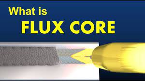 What Is Flux Cored Arc Welding Fcaw Flux Cored Arc Welding Arc Welding What Is Flux