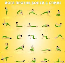 Joga Asany Dlya Spiny Vidy Vozdejstviya Jogi Na Organizm Cheloveka Poza Planka U Steny