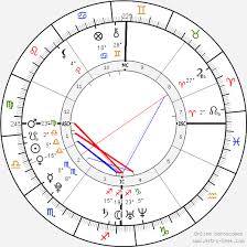Birth Chart Of Anais Demoustier Astrology Horoscope