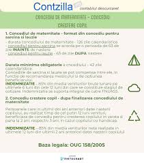 Concediul de crestere a copilului pana la 2 ani (3 ani in cazul copilului cu handicap) mai este cunoscut si sub abrevierile cic (concediu de ingrijire a concediul de crestere a copilului este conditionat in principal de realizarea de venituri impozabile in cele 12 luni anterioare nasterii copilului. Concediu De Maternitate Concediu Crestere Copil Contabilitate Fiscalitate Monografii Contabile