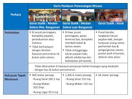 Garis panduan perancangan bilik mandi: Garis Panduan Perancangan Khusus Ppt Download