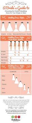 How To Choose The Perfect Wedding Dress For Your Body Type Wedding Dress Silhouette Wedding Dress Body Type Wedding Dress Styles