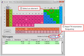 Contribute to citusdata/pg_cron development by creating an account on github. Delta Tips How To Open Periodic Table Tool Applications Jeol Ltd