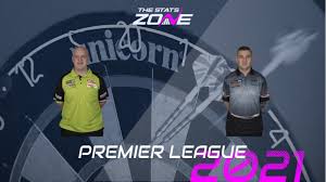 You can also sell your spare unibet premier league darts tickets on viagogo, and listing tickets is free. 2021 Unibet Premier League Darts Michael Van Gerwen Vs Nathan Aspinall Preview Prediction The Stats Zone