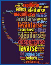 Savvas realize answer key algebra 2. Realidades 2 Chapter 2a World Languages A La Carte